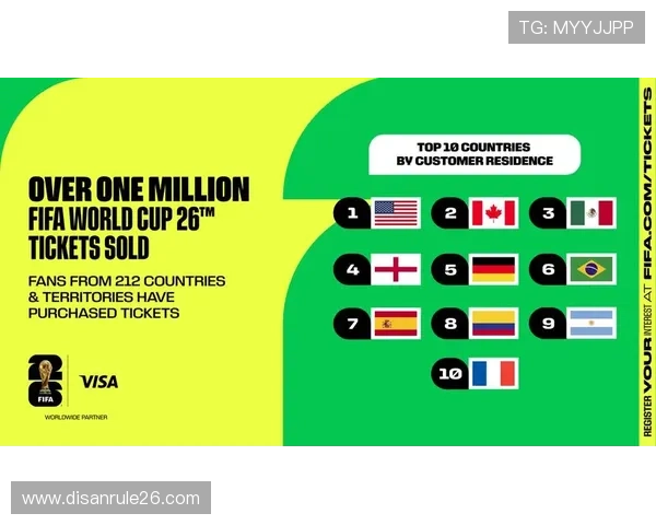 2026年美加墨世界杯48强名单全景盘点,哪些国家成功晋级值得关注