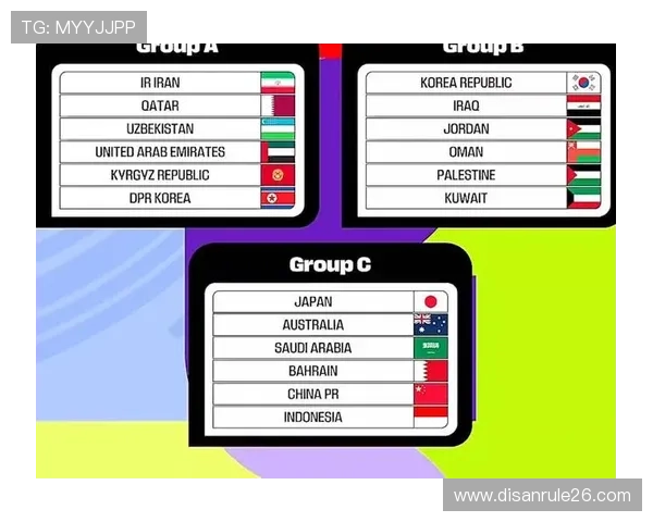 2026年美加墨世界杯比赛时间安排及各阶段比赛的具体月份