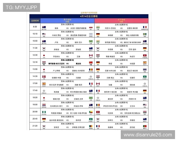 2026年足球世界杯全部赛程公布,关键比赛时间和场次安排指南