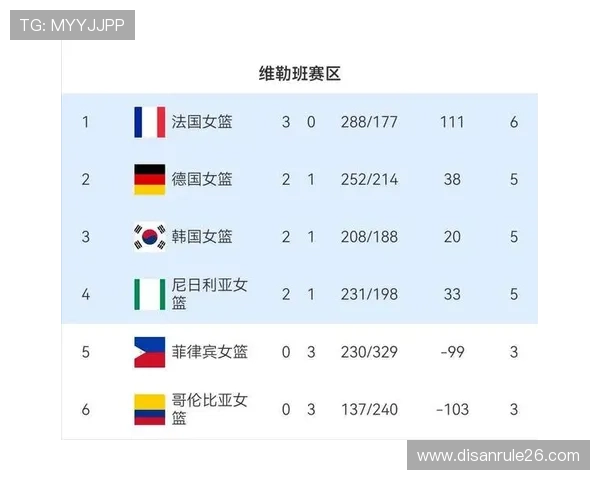 2026年世界杯预选赛赛程公布，亚洲、欧洲、非洲赛区比赛时间一览