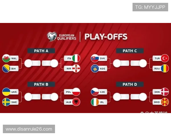 2026年欧洲区世界杯晋级球队的历史战绩与未来发展趋势全面总结