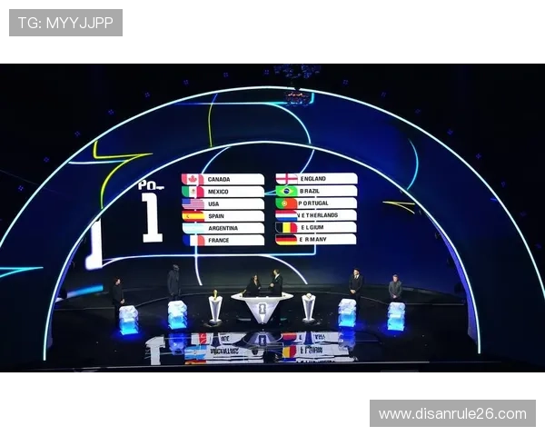 2026美加墨世界杯抽签最新结果解析与赛程安排全攻略