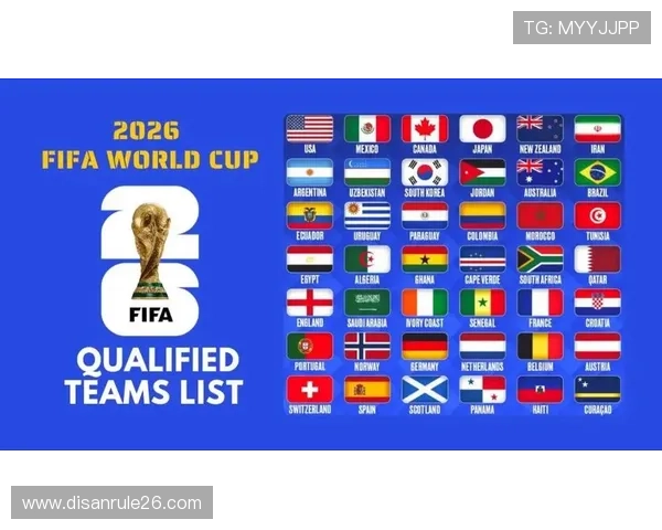 2026年世界杯48支球队比赛日程安排及赛程安排详细介绍