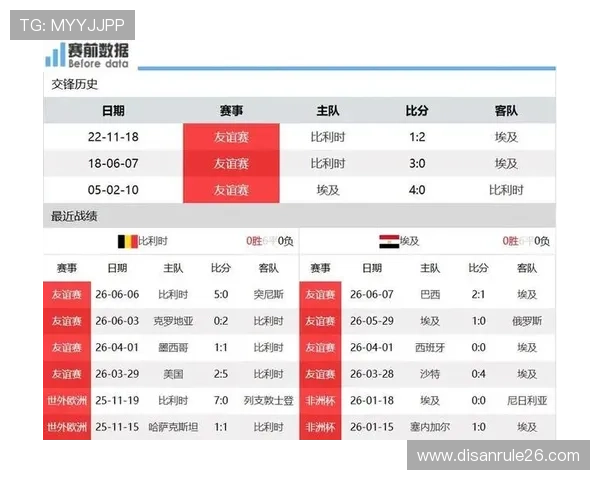 世界杯比利时对阵埃及比赛出场名单详细分析与阵容预测